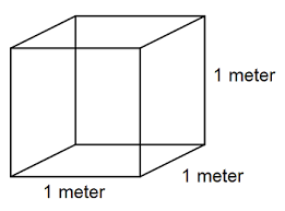 Per cubic meter